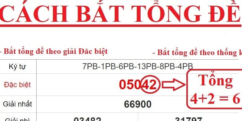 Bắt tổng dựa trên kết quả xổ số